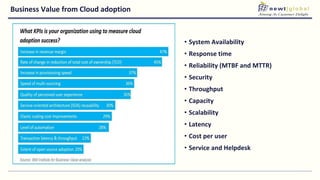 Business Value from Cloud adoption
• System Availability
• Response time
• Reliability (MTBF and MTTR)
• Security
• Throughput
• Capacity
• Scalability
• Latency
• Cost per user
• Service and Helpdesk
 