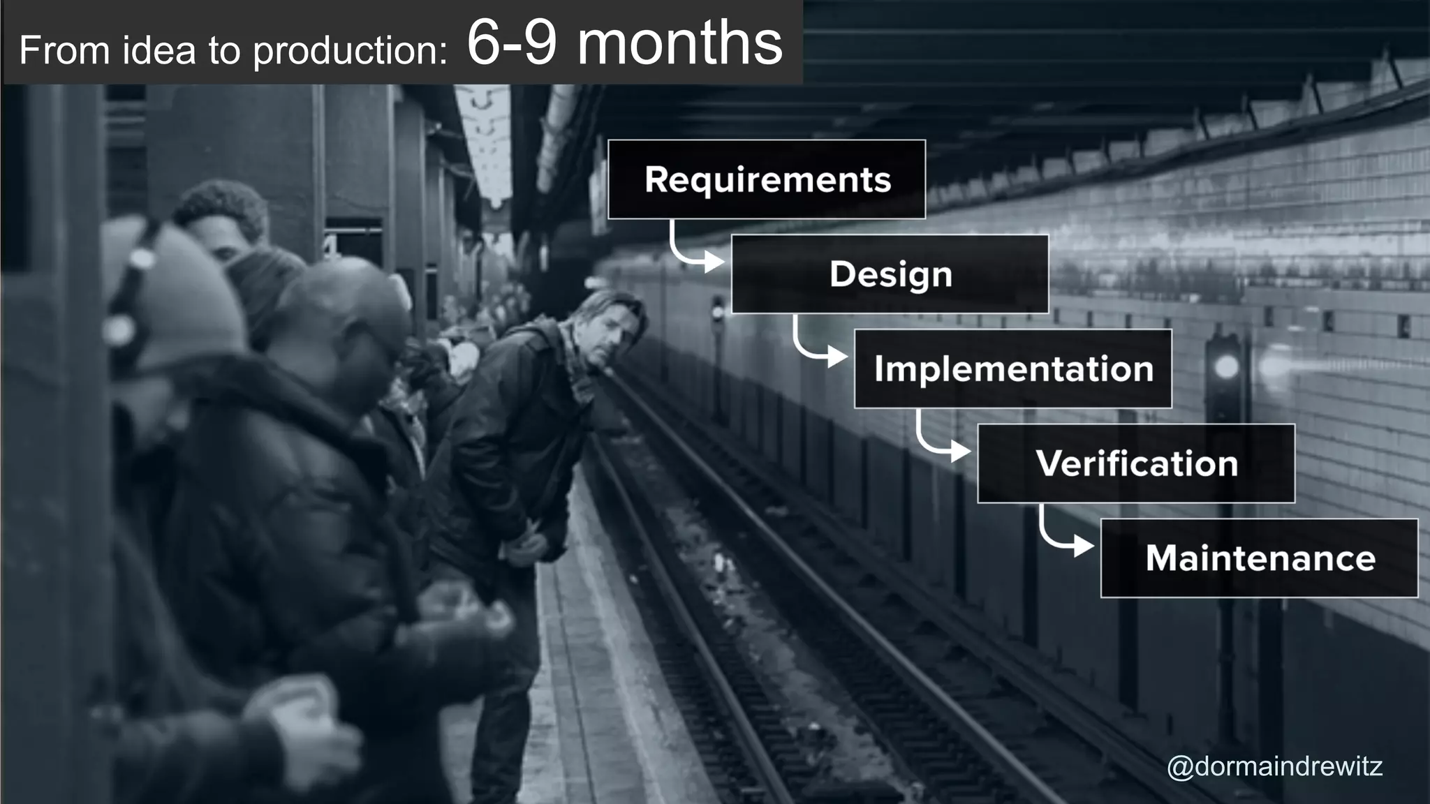4
From idea to production: 6-9 months
@dormaindrewitz
 