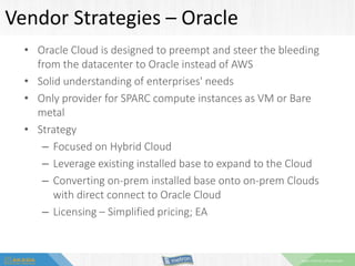 www.metron-athene.com
Vendor Strategies – Oracle
• Oracle Cloud is designed to preempt and steer the bleeding
from the datacenter to Oracle instead of AWS
• Solid understanding of enterprises' needs
• Only provider for SPARC compute instances as VM or Bare
metal
• Strategy
– Focused on Hybrid Cloud
– Leverage existing installed base to expand to the Cloud
– Converting on-prem installed base onto on-prem Clouds
with direct connect to Oracle Cloud
– Licensing – Simplified pricing; EA
 