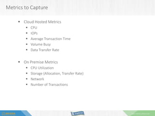 Cloud Capacity Management | PDF