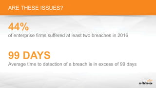 ARE THESE ISSUES?
of enterprise firms suffered at least two breaches in 2016
44%
Average time to detection of a breach is in excess of 99 days
99 DAYS
 