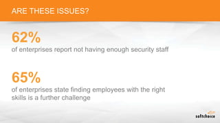 ARE THESE ISSUES?
of enterprises report not having enough security staff
62%
of enterprises state finding employees with the right
skills is a further challenge
65%
 