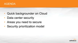 AGENDA
• Quick backgrounder on Cloud
• Data center security
• Areas you need to secure
• Security prioritization model
 