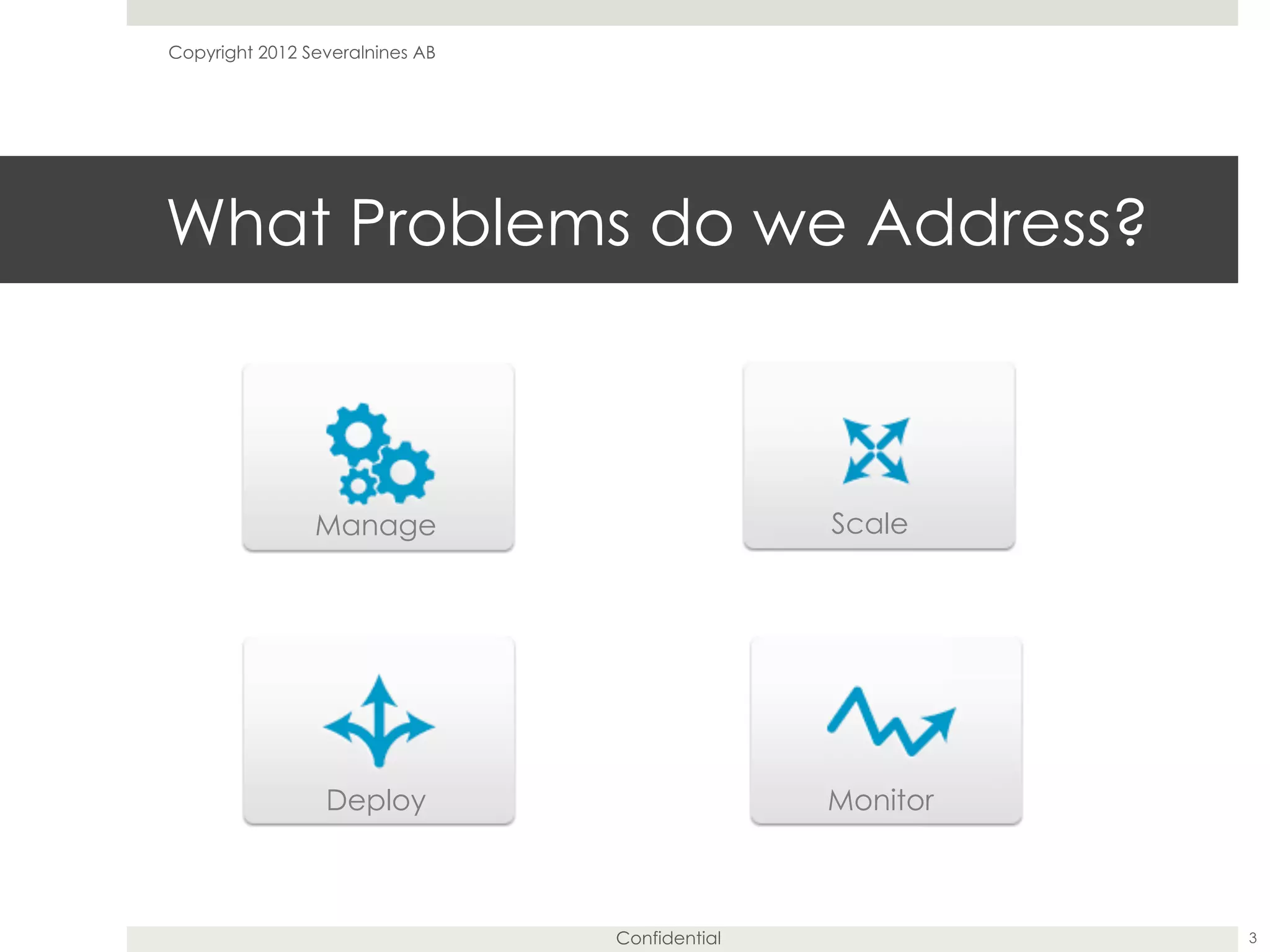 Confidential
What Problems do we Address?
3
Copyright 2012 Severalnines AB
Manage Scale
MonitorDeploy
 