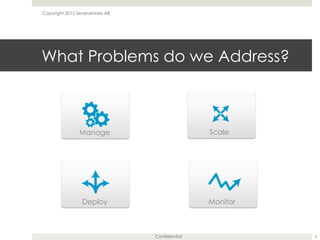 Confidential
What Problems do we Address?
3
Copyright 2012 Severalnines AB
Manage Scale
MonitorDeploy
 