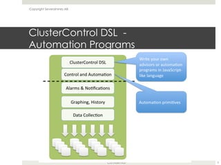 Confidential
ClusterControl DSL -
Automation Programs
5
Copyright Severalnines AB
 