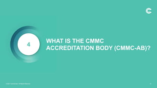 WHAT IS THE CMMC
ACCREDITATION BODY (CMMC-AB)?
4
© 2021 ControlCase. All Rights Reserved. 12
 