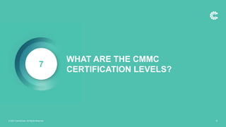 WHAT ARE THE CMMC
CERTIFICATION LEVELS?
7
© 2021 ControlCase. All Rights Reserved. 18
 