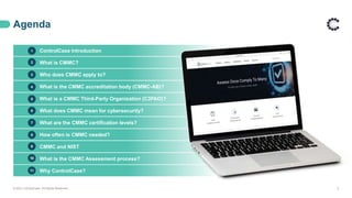 ControlCase Introduction
What is CMMC?
Who does CMMC apply to?
What is the CMMC accreditation body (CMMC-AB)?
What is a CMMC Third-Party Organization (C3PAO)?
What does CMMC mean for cybersecurity?
What are the CMMC certification levels?
How often is CMMC needed?
CMMC and NIST
What is the CMMC Assessment process?
Why ControlCase?
Agenda
© 2021 ControlCase. All Rights Reserved. 2
1
2
3
4
5
6
7
8
9
10
11
 