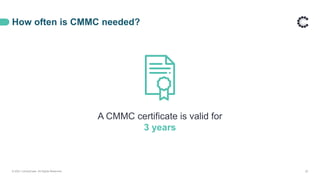 How often is CMMC needed?
© 2021 ControlCase. All Rights Reserved. 22
A CMMC certificate is valid for
3 years
 