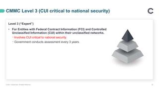 CMMC Level 3 (CUI critical to national security)
© 2021 ControlCase. All Rights Reserved. 20
Level 3 (“Expert”)
• For Entities with Federal Contract Information (FCI) and Controlled
Unclassified Information (CUI) within their unclassified networks.
⎻ Involves CUI critical to national security.
⎻ Government conducts assessment every 3 years.
 
