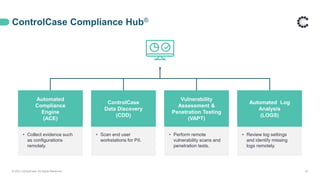 ControlCase Compliance Hub®
© 2021 ControlCase. All Rights Reserved. 33
Automated
Compliance
Engine
(ACE)
• Collect evidence such
as configurations
remotely.
ControlCase
Data Discovery
(CDD)
• Scan end user
workstations for PII.
Vulnerability
Assessment &
Penetration Testing
(VAPT)
• Perform remote
vulnerability scans and
penetration tests.
Automated Log
Analysis
(LOGS)
• Review log settings
and identify missing
logs remotely.
 