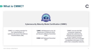 Cybersecurity Maturity Model Certification (CMMC)
CMMC is a unifying standard for
the implementation of
cybersecurity across the Defense
Industrial Base (DIB).
CMMC 1.0 Released by the US
Department of Defense (DoD)
and became effective November,
2020.
CMMC 2.0 Released November
2021
CMMC ensures that DIB
companies implement
appropriate cybersecurity
practices and processes to
protect Federal Contract
Information (FCI) and Controlled
Unclassified Information (CUI)
within their unclassified networks.
What is CMMC?
© 2021 ControlCase. All Rights Reserved. 8
 