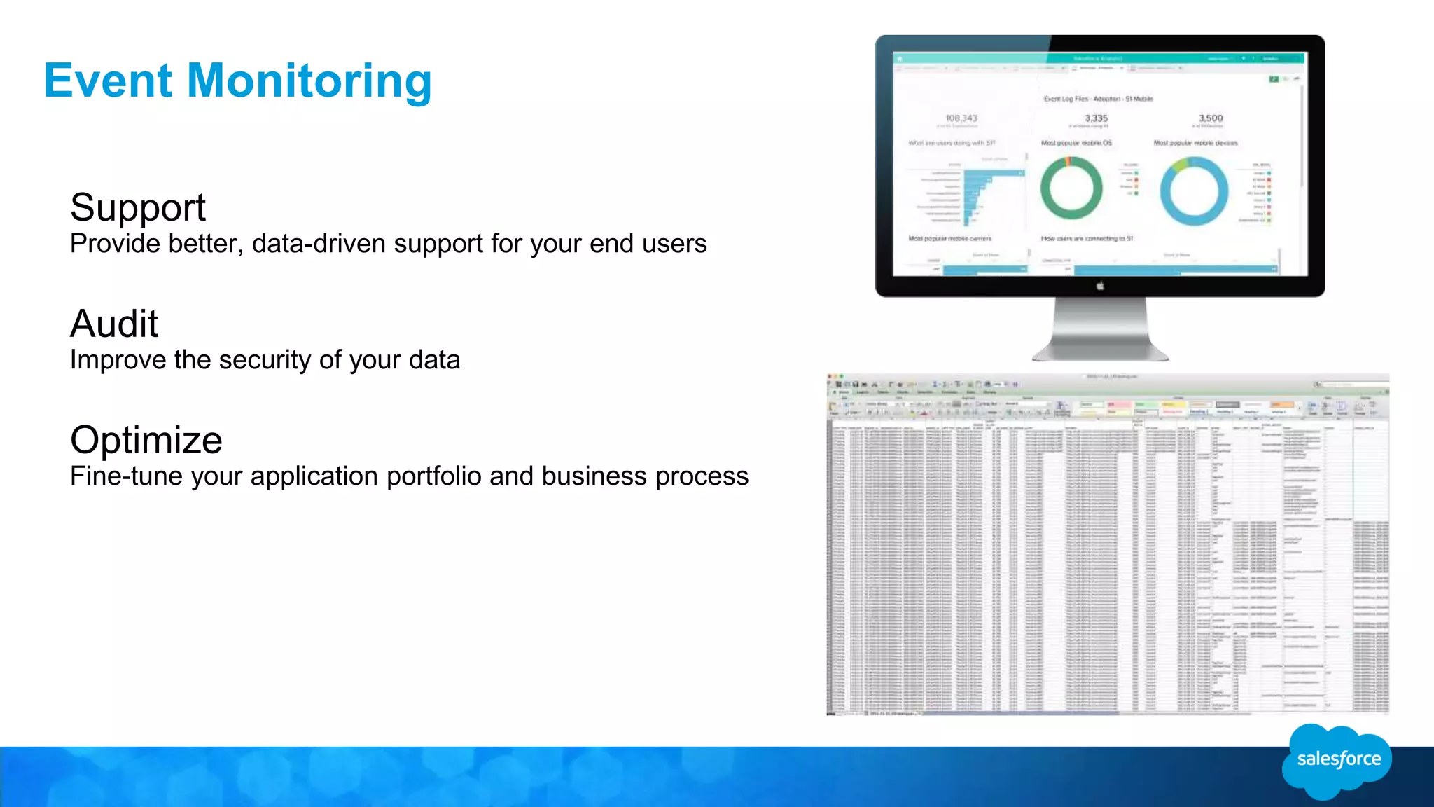 Event Monitoring Support Provide better, data-driven support for your end users Audit Improve the security of your data Optimize Fine-tune your application portfolio and business process 