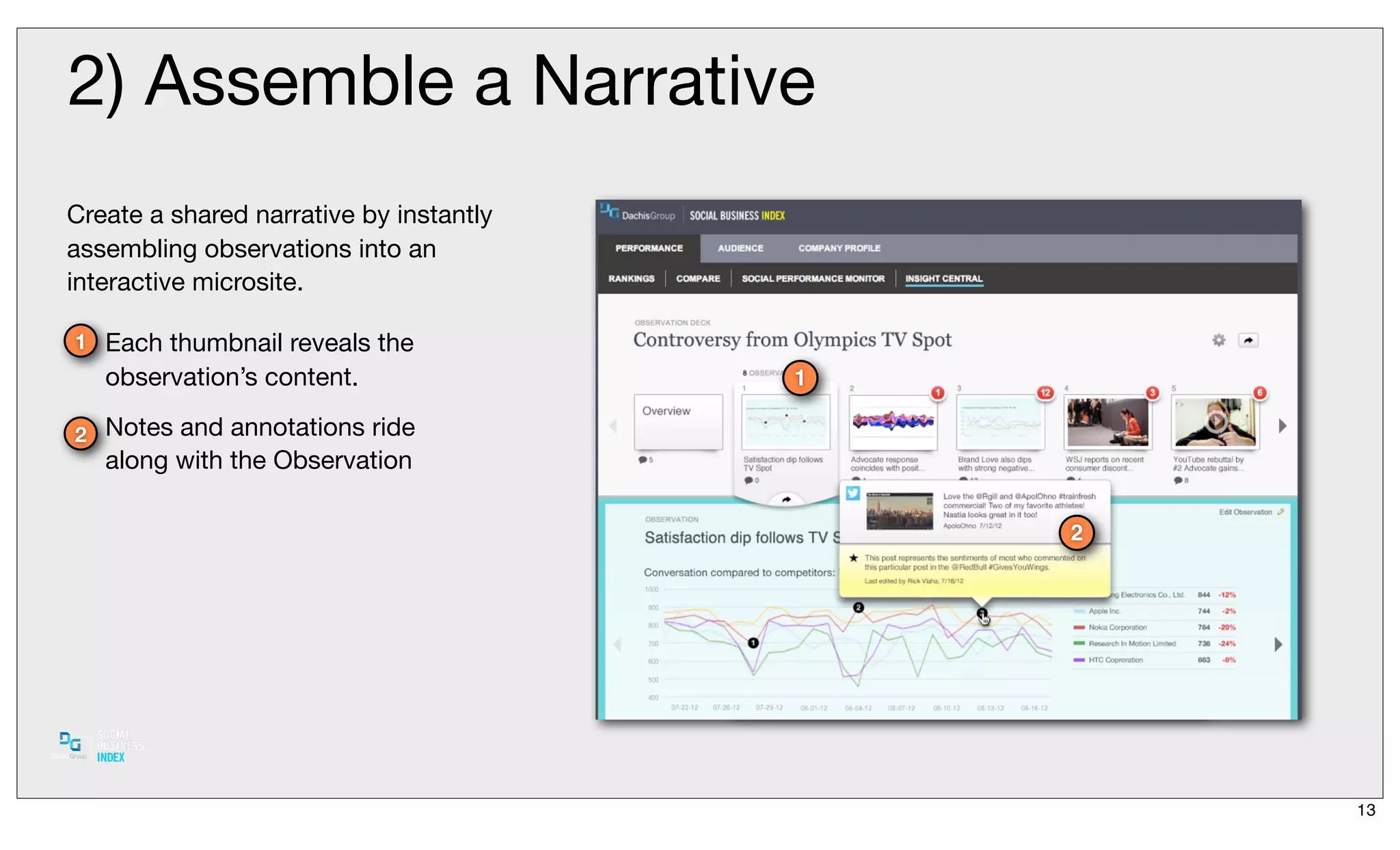 2) Assemble a Narrative
Create a shared narrative by instantly
assembling observations into an
interactive microsite.

1 Each thumbnail reveals the
   observation’s content.                1

2 Notes and annotations ride
   along with the Observation

                                                 2




                                             1




                                                     13
 
