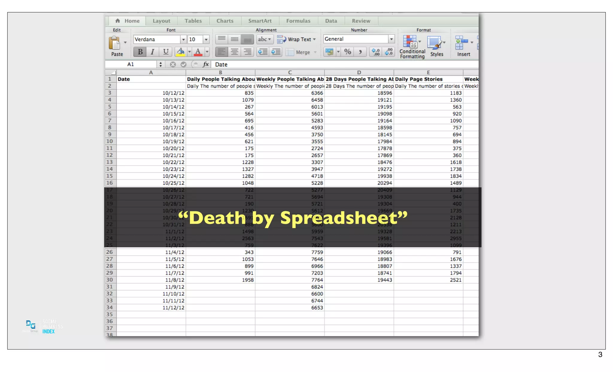 “Death by Spreadsheet”




                         3
 