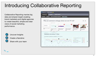 Introducing Collaborative Reporting
Collaborative Reporting marries big
data and shared insight enabling
brand marketers and digital agencies
to create beautiful, simple and clear
views of social marketing
performance.



  1   Uncover Insights
  2
      Create a Narrative
  3
      Share with your team




                                        11
 
