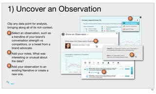 1) Uncover an Observation
                                                  1

Clip any data point for analysis,
bringing along all of its rich context.
1 Select an observation, such as
    a trendline of your brand’s
    conversation strength vs              2
    competitors, or a tweet from a
    brand advocate.
2
    Add your notes. What was                          3
    interesting or unusual about
    the data?
3
    Add your observation to an
    existing Narrative or create a            1
    new one.




                                                          12
 