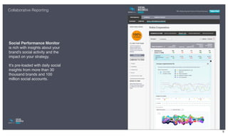 Collaborative Reporting




Social Performance Monitor
is rich with insights about your
brand's social activity and the
impact on your strategy.

It’s pre-loaded with daily social
insights from more than 30
thousand brands and 100
million social accounts.




                                    5
 