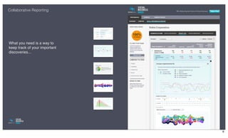 Collaborative Reporting




What you need is a way to
keep track of your important
discoveries...




                               6
 