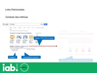 Visita, Conversão, Receita, Ticket Médio, ROI
Impressão do anúncio
Clique, CTR, CPC e Custo
Posição 1
Links Patrocinados
Contexto das métricas
 