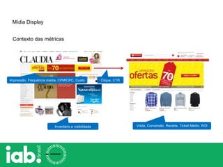 Contexto das métricas
Mídia Display
Inventário e visibilidade
Clique, CTRImpressão, Frequência média, CPM/CPC, Custo
Visita, Conversão, Receita, Ticket Médio, ROI
 