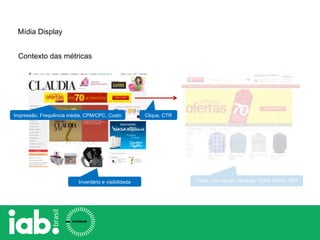 Contexto das métricas
Inventário e visibilidade
Clique, CTRImpressão, Frequência média, CPM/CPC, Custo
Visita, Conversão, Receita, Ticket Médio, ROI
Mídia Display
 