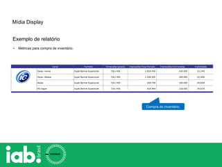 Exemplo de relatório
Compra do inventário.
• Métricas para compra de inventário.
Mídia Display
 