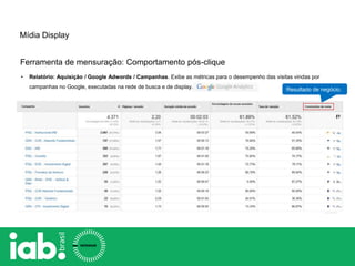 • Relatório: Aquisição / Google Adwords / Campanhas. Exibe as métricas para o desempenho das visitas vindas por
campanhas no Google, executadas na rede de busca e de display.
Ferramenta de mensuração: Comportamento pós-clique
Resultado de negócio.
.
Mídia Display
 