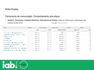 • Relatório: Conversões / Comércio Eletrônico / Desempenho do Produto. Exibe as métricas para o desempenho dos
produtos da loja virtual.
Ferramenta de mensuração: Comportamento pós-clique
Mídia Display
 