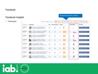 Facebook
Facebook Insights
• Publicações:
Envolvimento dos usuários.
 