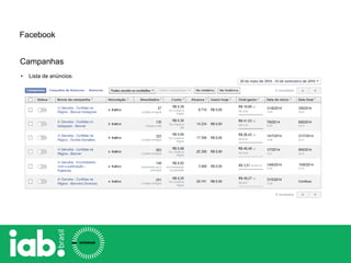 Facebook
Campanhas
• Lista de anúncios:
 