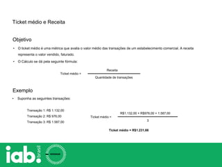 Tícket médio e Receita
Objetivo
• Suponha as seguintes transações:
• O ticket médio é uma métrica que avalia o valor médio das transações de um estabelecimento comercial. A receita
representa o valor vendido, faturado.
• O Cálculo se dá pela seguinte fórmula:
Ticket médio =
Receita
Quantidade de transações
Exemplo
Transação 1: R$ 1.132,00
Transação 2: R$ 976,00
Transação 3: R$ 1.587,00
Ticket médio =
R$1.132,00 + R$976,00 + 1.587,00
3
Ticket médio = R$1.231,66
 