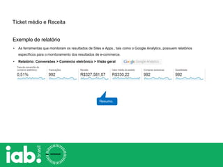 • As ferramentas que monitoram os resultados de Sites e Apps., tais como o Google Analytics, possuem relatórios
específicos para o monitoramento dos resultados de e-commerce.
• Relatório: Conversões > Comércio eletrônico > Visão geral
Resumo.
Tícket médio e Receita
Exemplo de relatório
 
