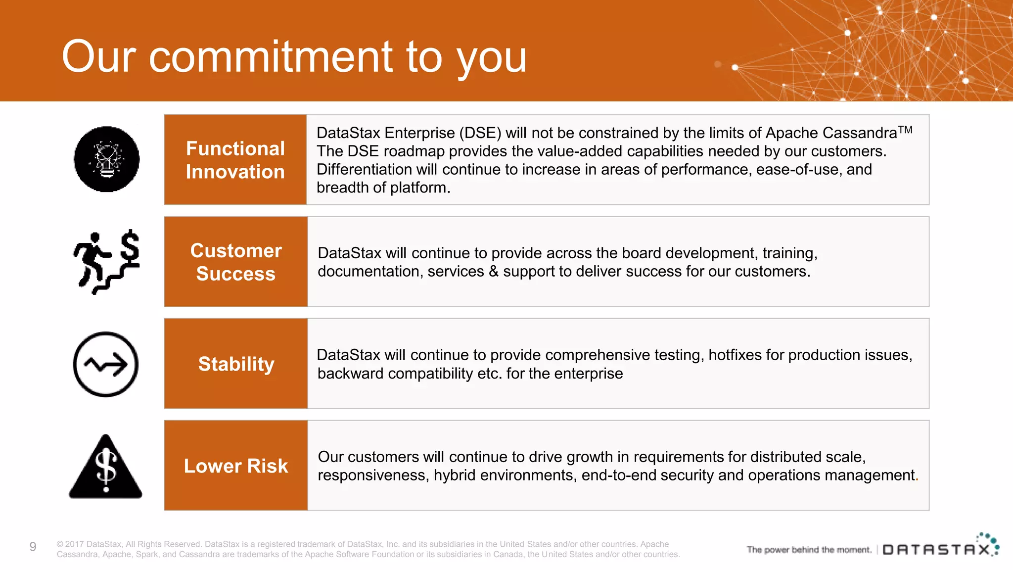 Our commitment to you 9 DataStax will continue to provide comprehensive testing, hotfixes for production issues, backward compatibility etc. for the enterprise Stability Our customers will continue to drive growth in requirements for distributed scale, responsiveness, hybrid environments, end-to-end security and operations management.Lower Risk DataStax Enterprise (DSE) will not be constrained by the limits of Apache CassandraTM The DSE roadmap provides the value-added capabilities needed by our customers. Differentiation will continue to increase in areas of performance, ease-of-use, and breadth of platform. Functional Innovation DataStax will continue to provide across the board development, training, documentation, services & support to deliver success for our customers. Customer Success © 2017 DataStax, All Rights Reserved. DataStax is a registered trademark of DataStax, Inc. and its subsidiaries in the United States and/or other countries. Apache Cassandra, Apache, Spark, and Cassandra are trademarks of the Apache Software Foundation or its subsidiaries in Canada, the United States and/or other countries. 