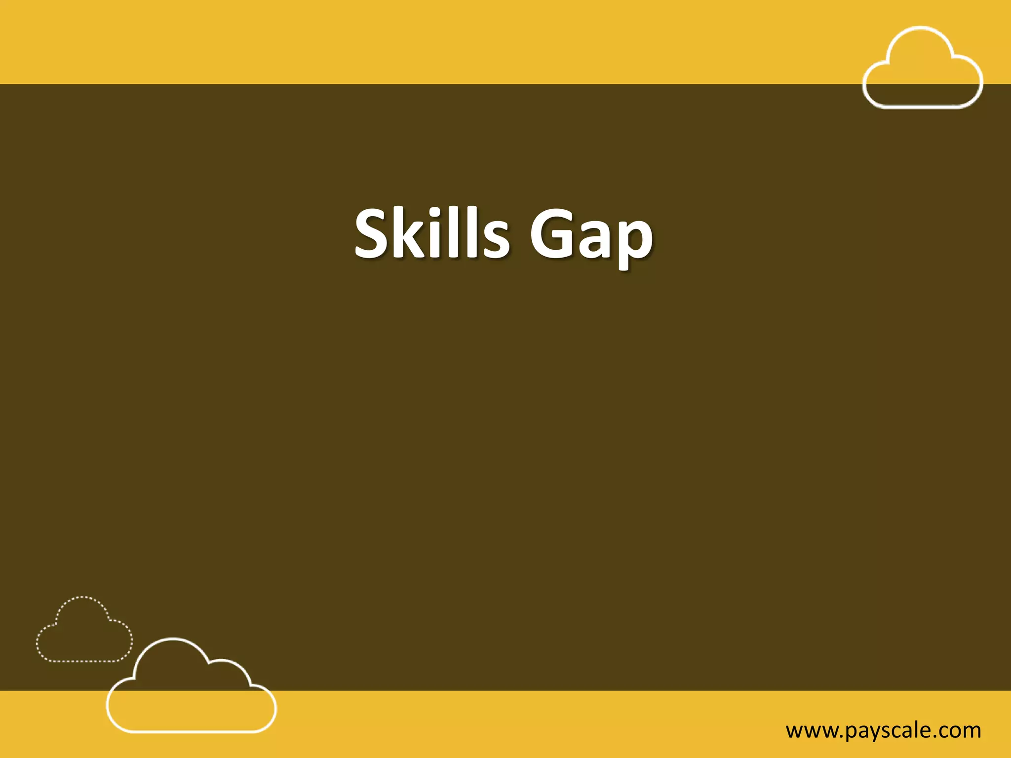 www.payscale.com
Skills Gap
 