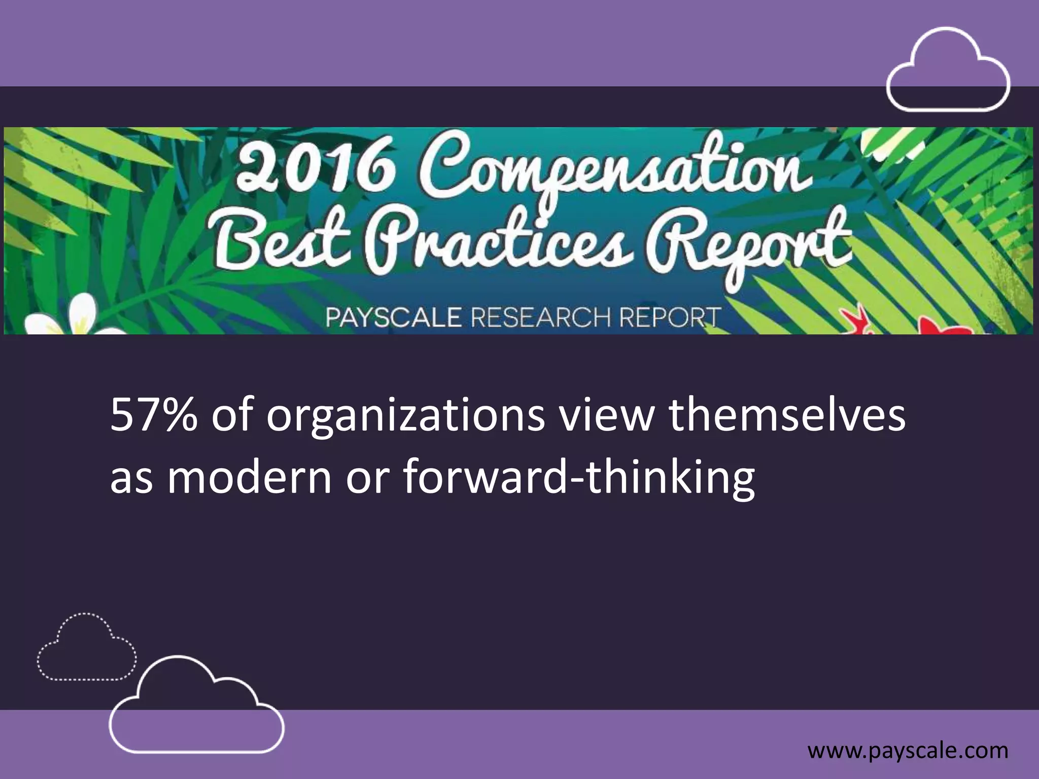www.payscale.com
57% of organizations view themselves
as modern or forward-thinking
 