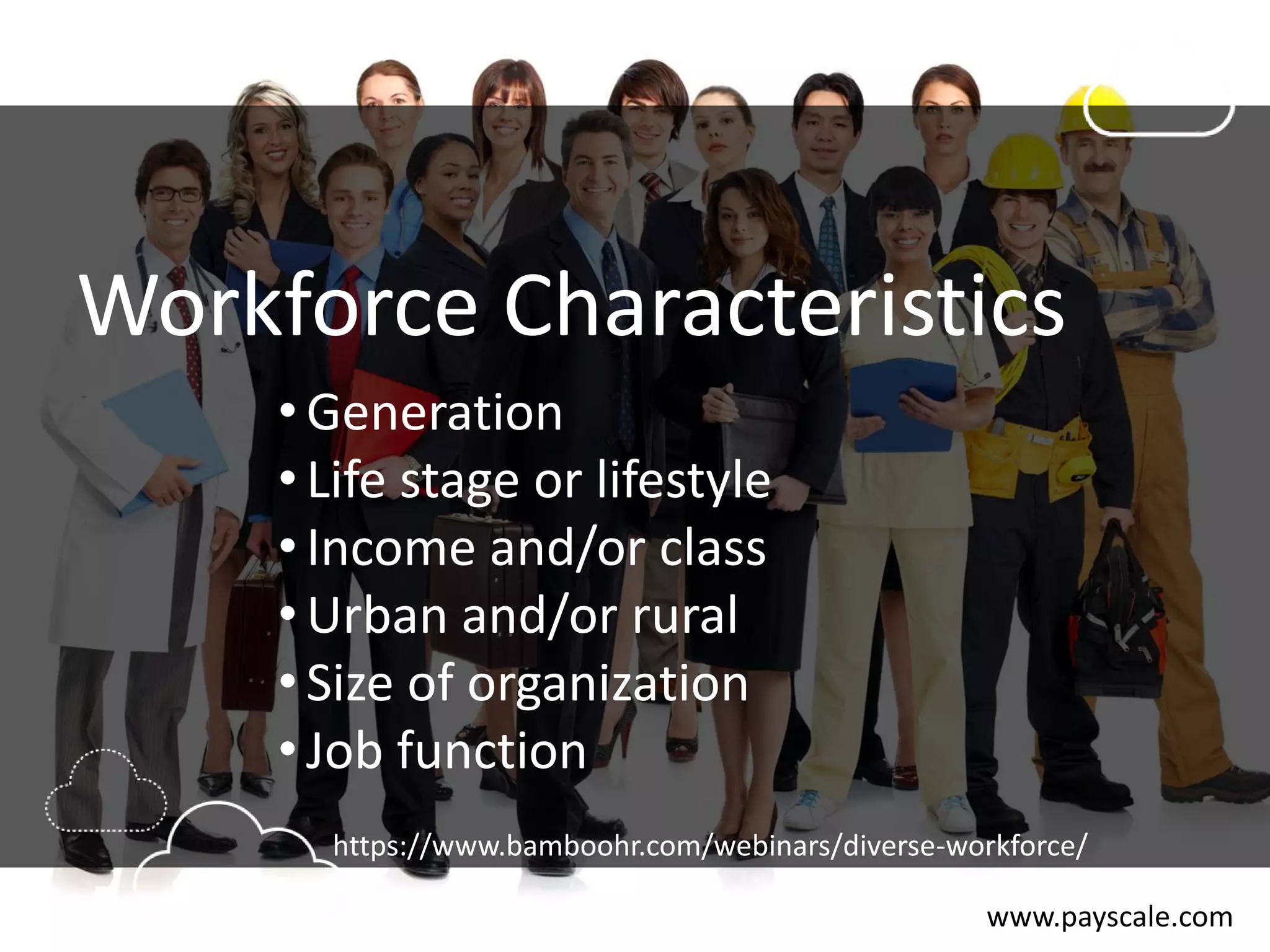 www.payscale.com
Workforce Characteristics
• Generation
• Life stage or lifestyle
• Income and/or class
• Urban and/or rural
• Size of organization
• Job function
https://www.bamboohr.com/webinars/diverse-workforce/
 