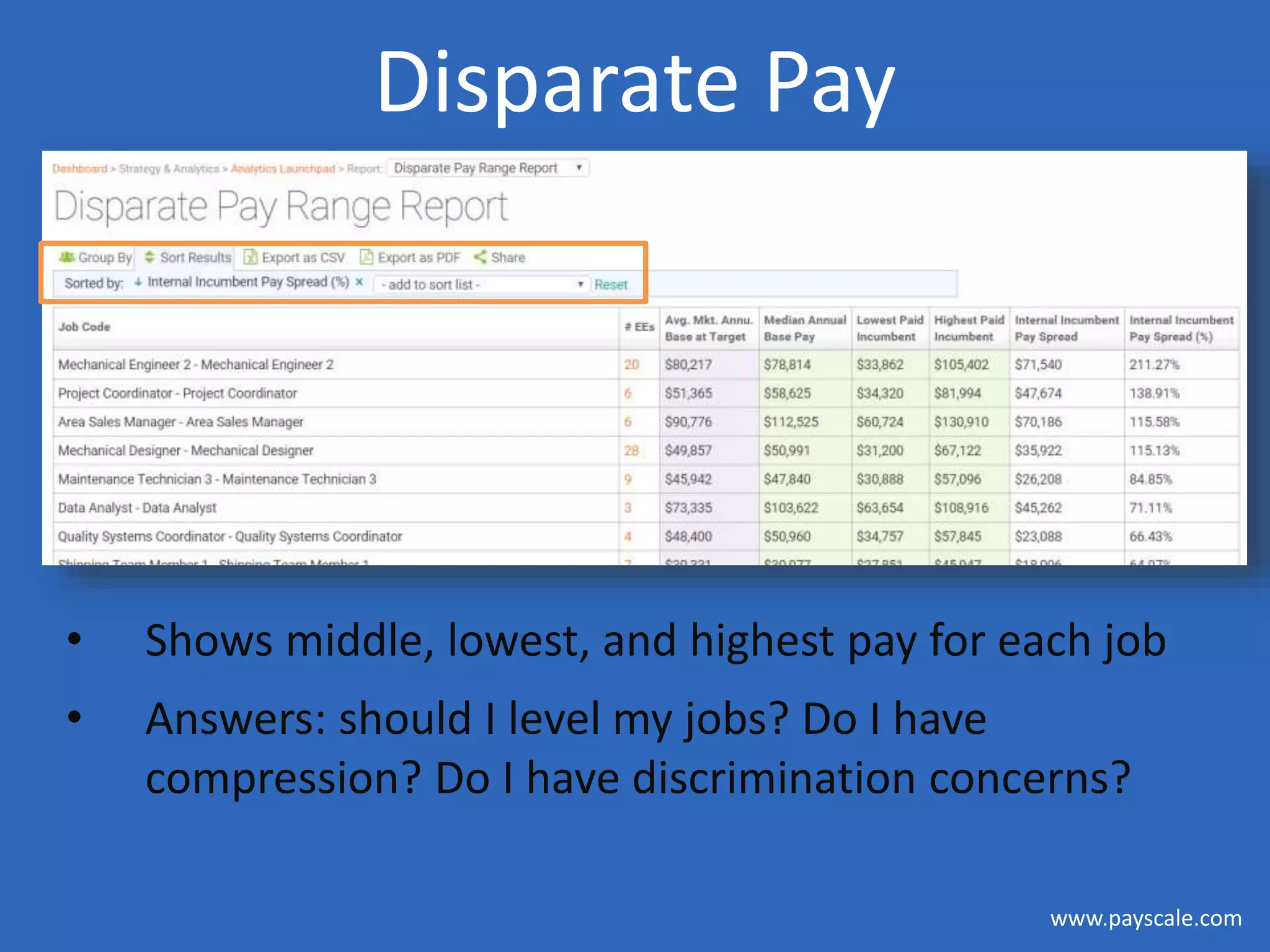 www.payscale.com
Disparate Pay
• Shows middle, lowest, and highest pay for each job
• Answers: should I level my jobs? Do I have
compression? Do I have discrimination concerns?
 