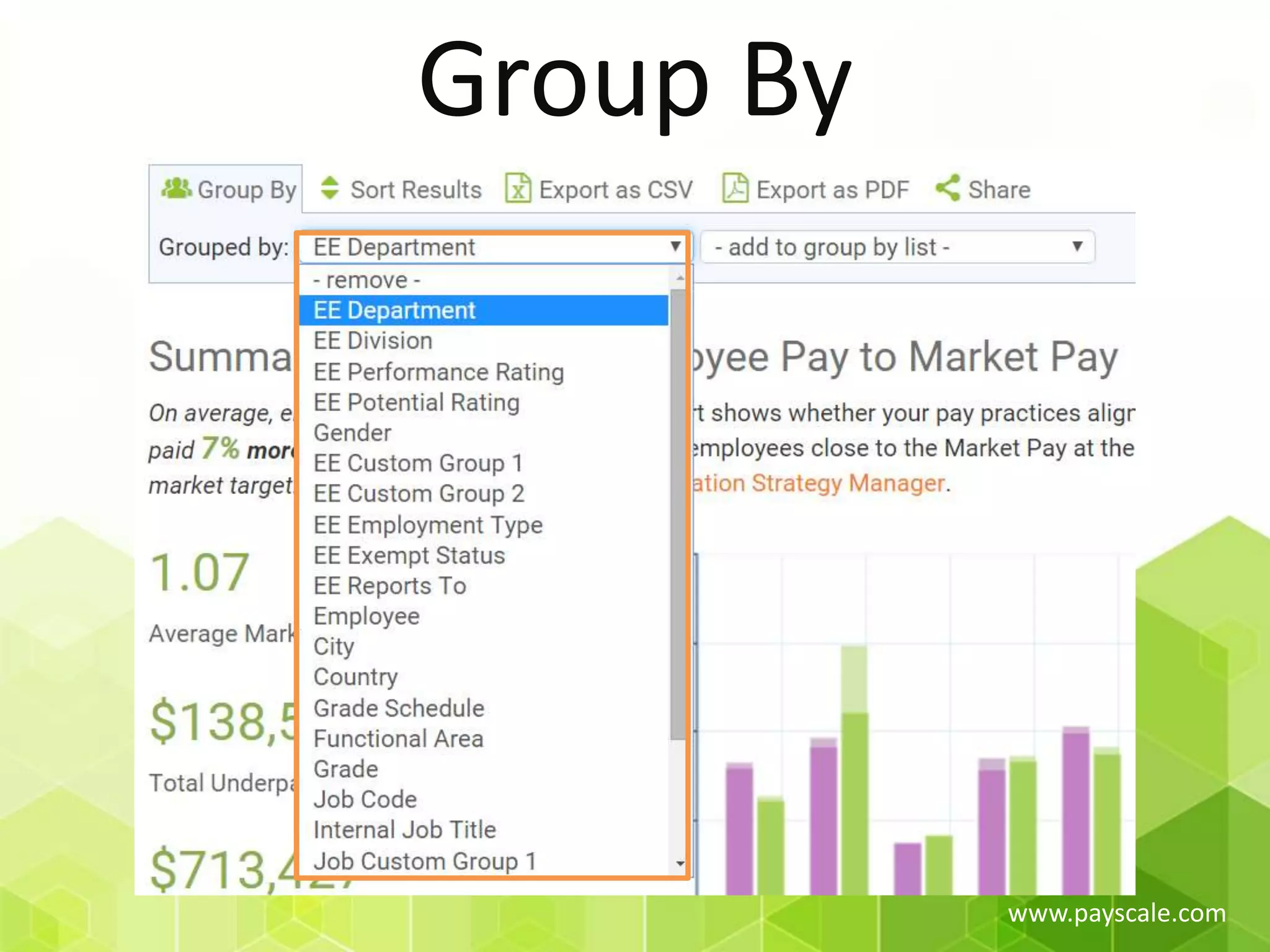 www.payscale.com
Group By
 