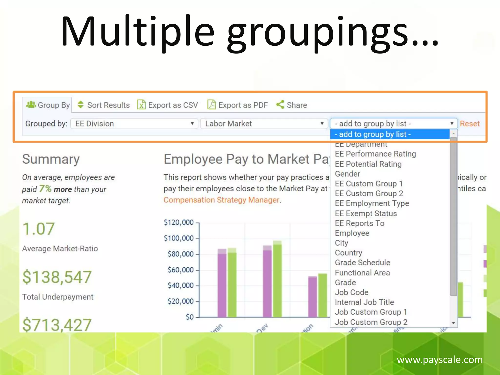 www.payscale.com
Multiple groupings…
 