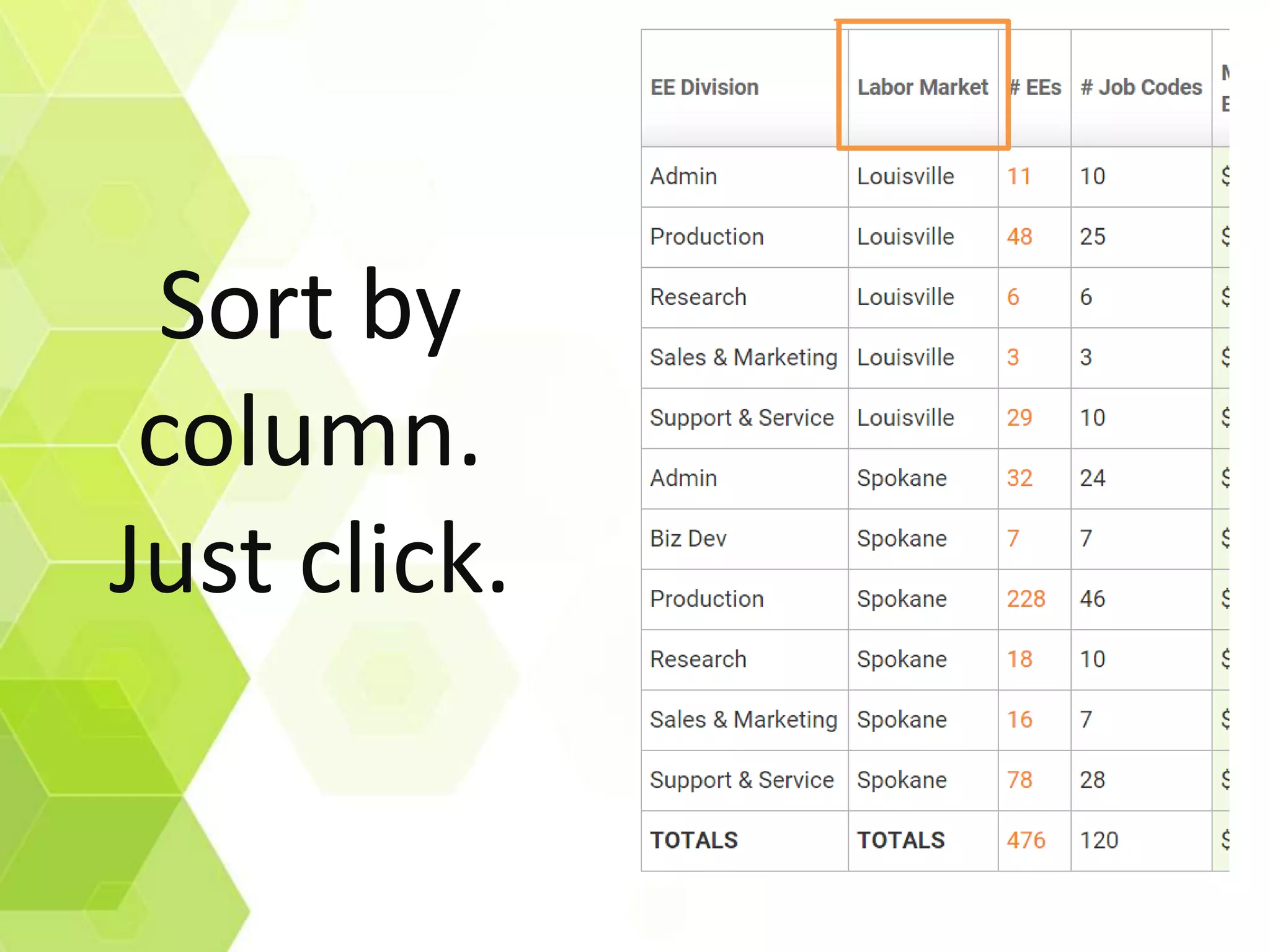 Sort by
column.
Just click.
 