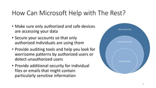 How Can Microsoft Help with The Rest?
• Make sure only authorized and safe devices
are accessing your data
• Secure your accounts so that only
authorized individuals are using them
• Provide auditing tools and help you look for
worrisome patterns by authorized users or
detect unauthorized users
• Provide additional security for individual
files or emails that might contain
particularly sensitive information
20
Device Security
Account Security
Data Security
 