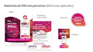 Adesivos
Display de
mesa e PDV
Filipetas
Materiais de PDV em parceiros (600 locais aplicados)
 
