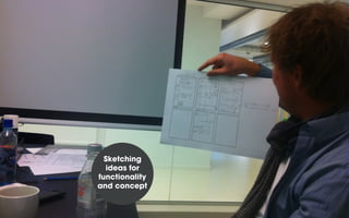 Sketching
ideas for
functionality
and concept

 
