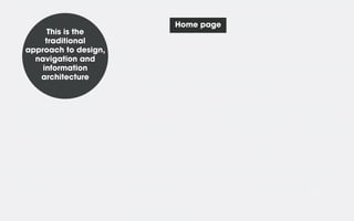 This is the
traditional
approach to design,
navigation and
information
architecture

Home page

 