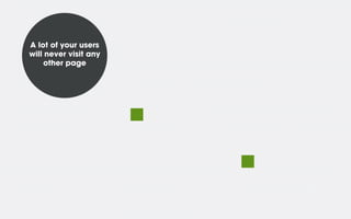 A lot of your users
will never visit any
other page

 