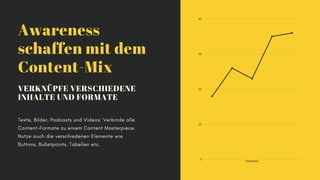 Awareness
schaffen mit dem
Content-Mix
VERKNÜPFE VERSCHIEDENE
INHALTE UND FORMATE
Texte, Bilder, Podcasts und Videos: Verb...
