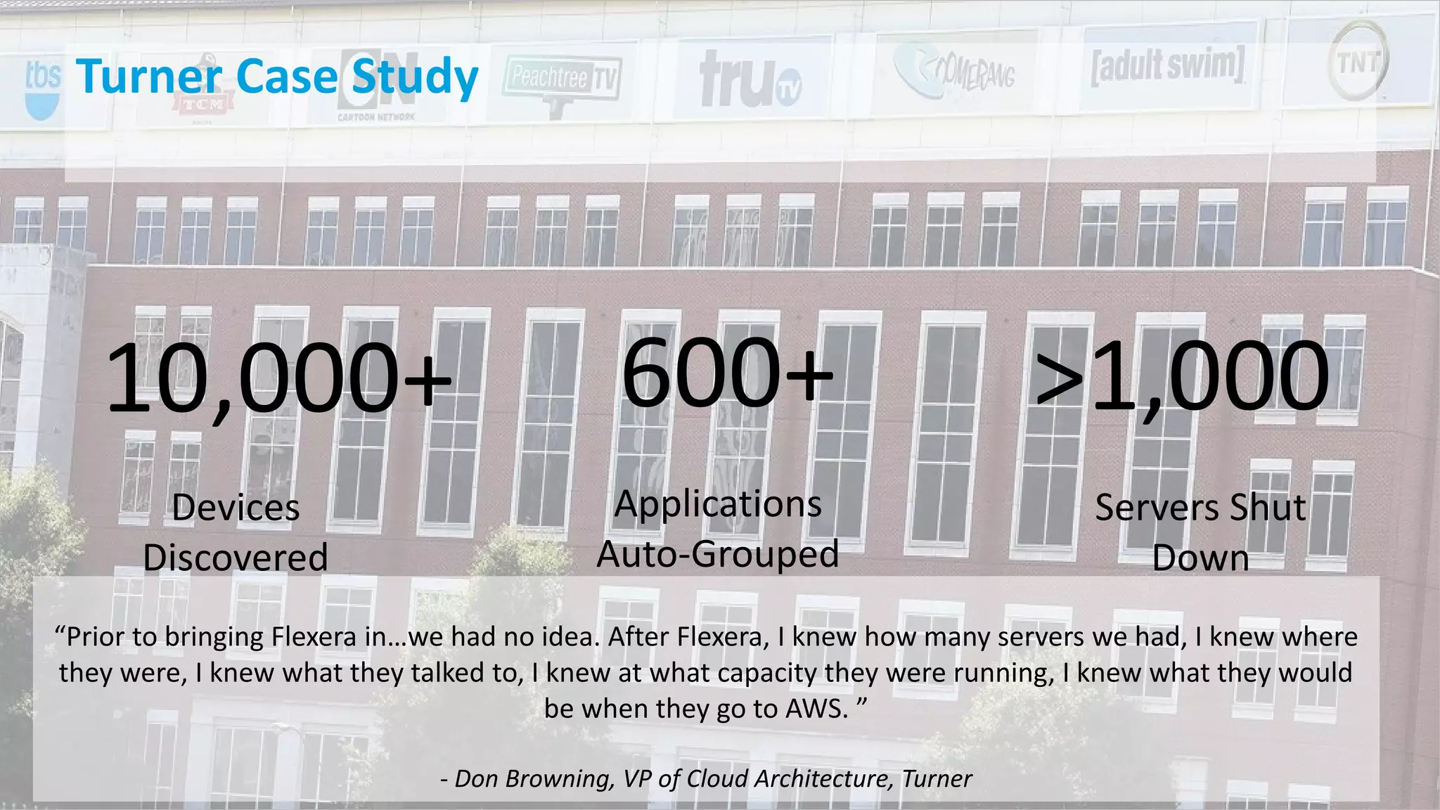 ©2019 Flexera / Company Confidential 13
10,000+ 600+ >1,000
Devices
Discovered
Applications
Auto-Grouped
Servers Shut
Down
Turner Case Study
“Prior to bringing Flexera in…we had no idea. After Flexera, I knew how many servers we had, I knew where
they were, I knew what they talked to, I knew at what capacity they were running, I knew what they would
be when they go to AWS. ”
- Don Browning, VP of Cloud Architecture, Turner
 