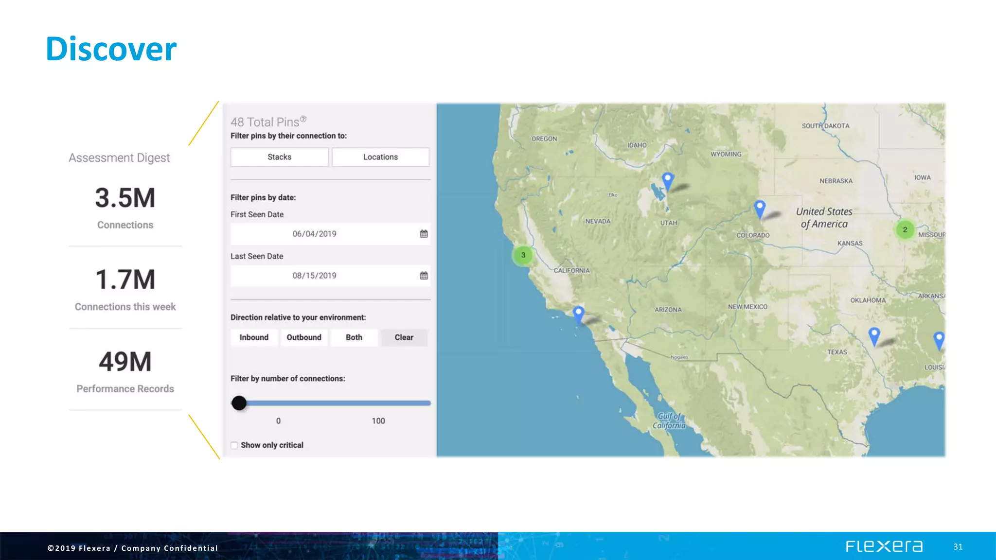 ©2019 Flexera / Company Confidential 31
Discover
 